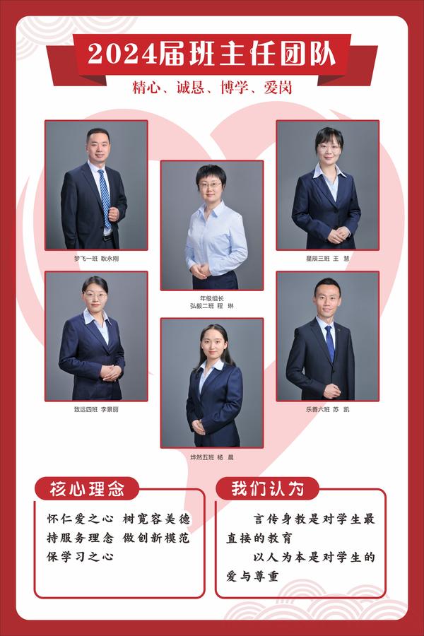 2024届年级组展示