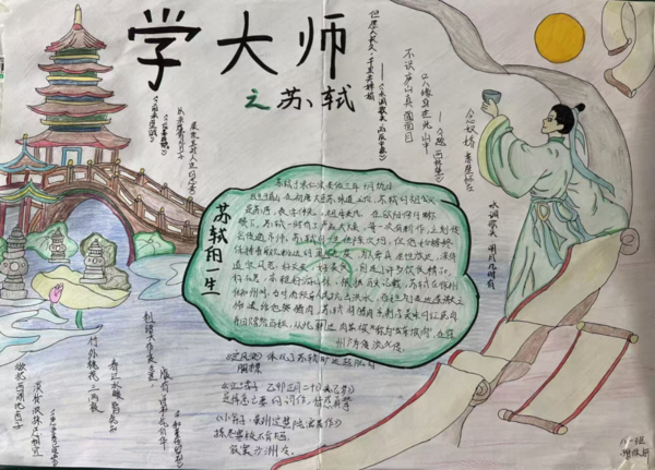 致敬大师，创意手抄报 (6)