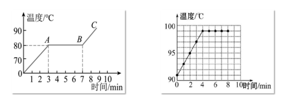 王丹老师教学资源3